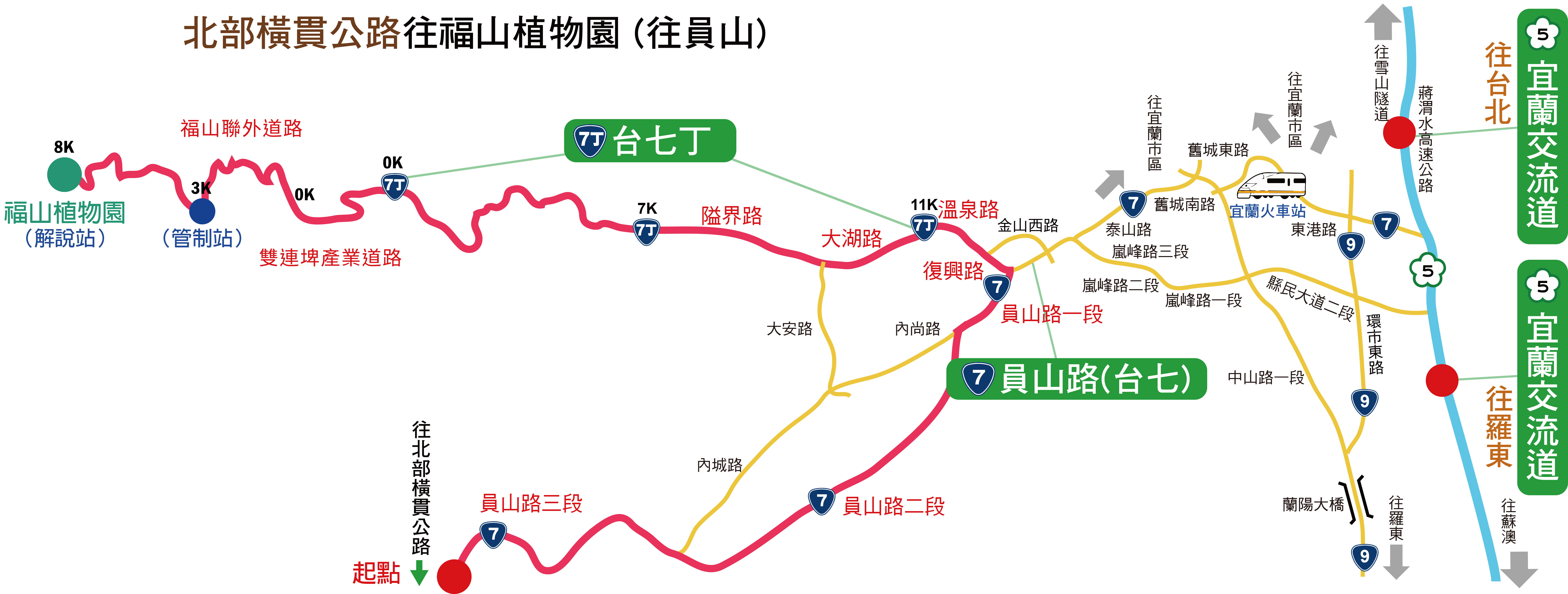 North Cross-Island Highway Map